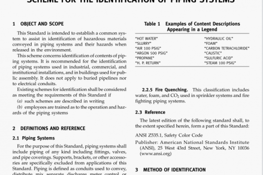 ASME A13.1 pdf free download