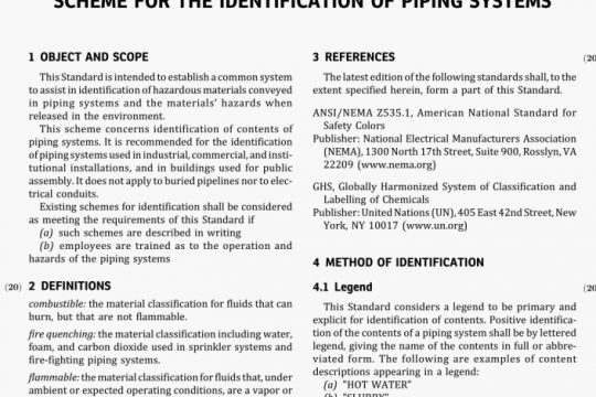 ASME A13.1 pdf free download