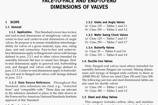 ASME B16.10 pdf free download