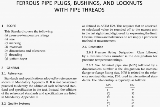 ASME B16.14 pdf free download