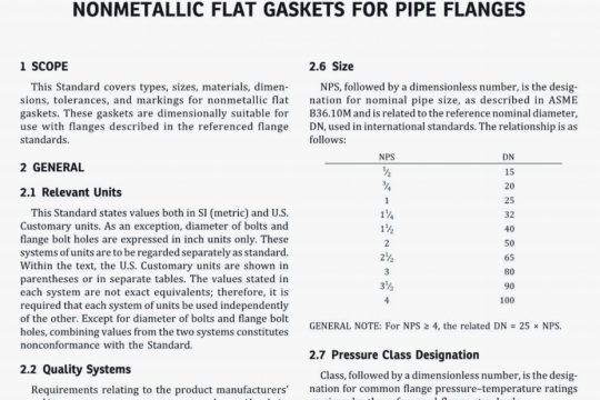 ASME B16.21 pdf free download