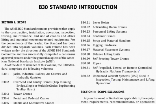 ASME B30.17 pdf free download