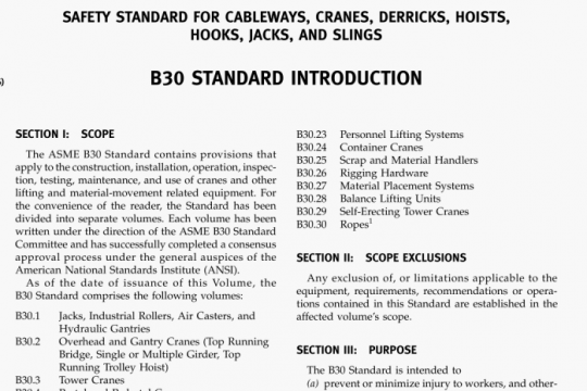 ASME B30.19 pdf free download