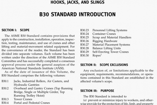 ASME B30.28 pdf free download