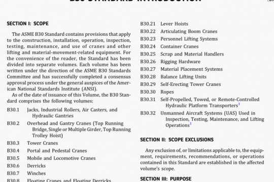 ASME B30.4 pdf free download