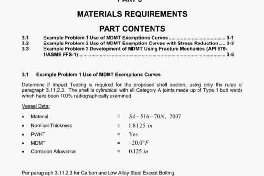 ASME PTB-3 pdf free download