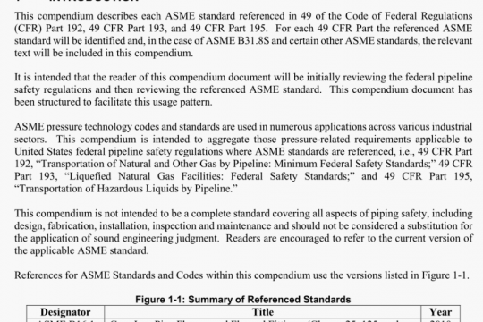 ASME PTB-9 pdf free download